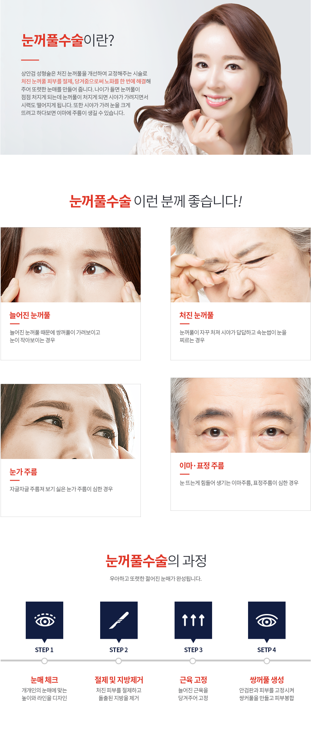 눈거풀 쳐짐